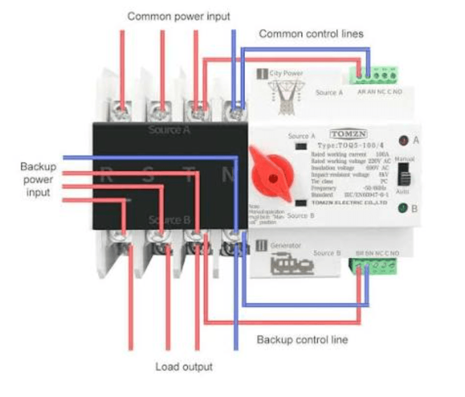 Tomzn TOQ5 4P-125A AC Three Phase Din Rail 220V Dual Power Automatic Transfer Switch ATS - image 2