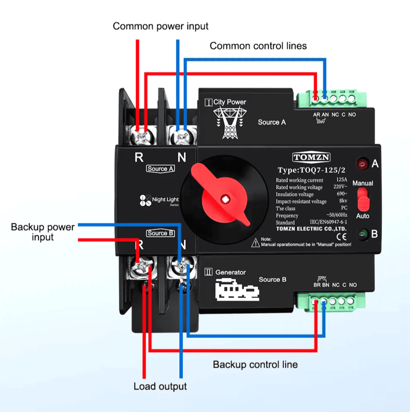 Tomzn TOQ7 2P-125A AC Single Phase Din Rail 220V Dual Power Automatic Transfer Switch ATS - image 3