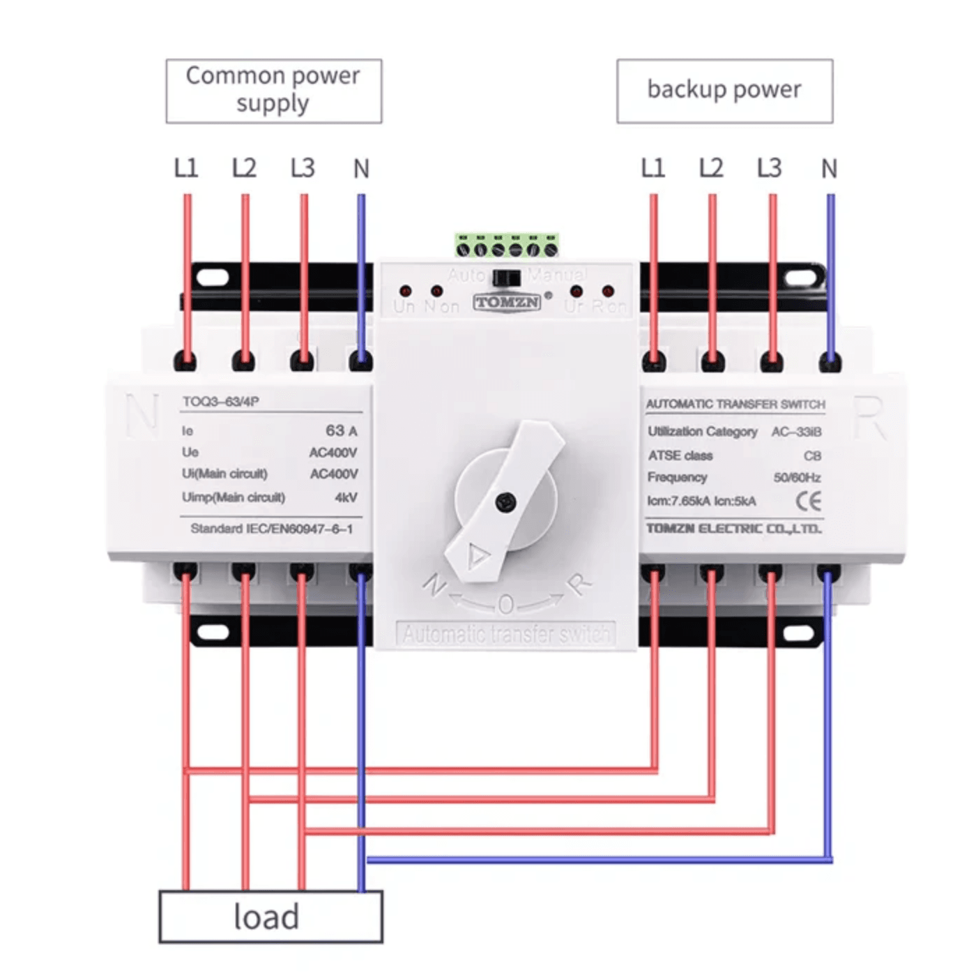TOMZN TOQ3 4P-63A & 125A AC Three Phase Din Rail 220V Dual Power Automatic Transfer Switch ATS - image 2