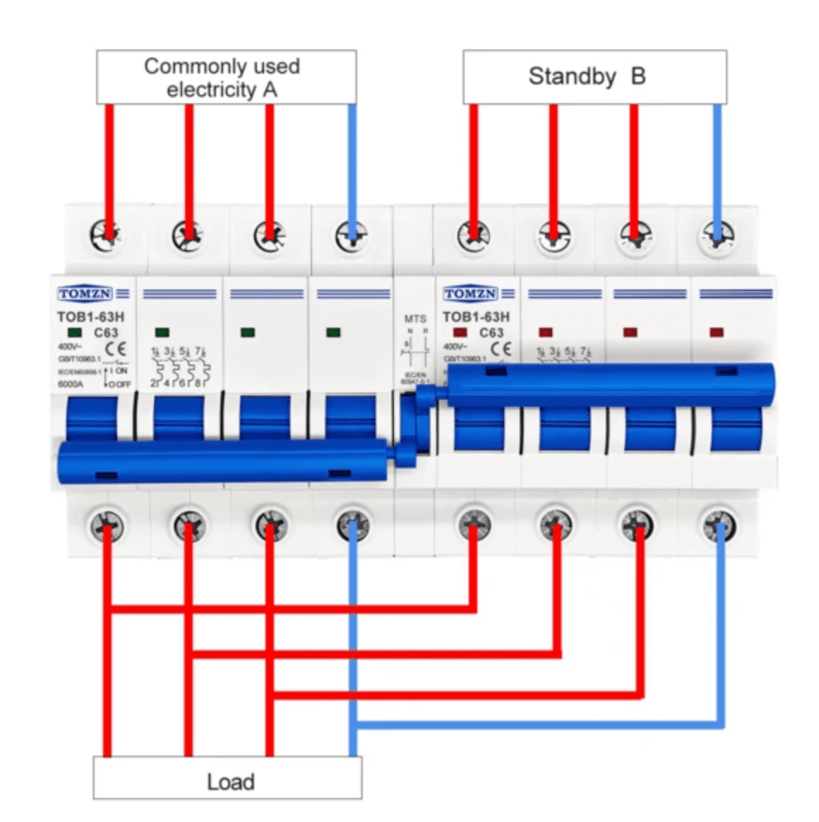 Tomzn AC 4P+4P 63A MTS Dual Power Manual Transfer Switch Circuit Breaker (Changeover) - image 2