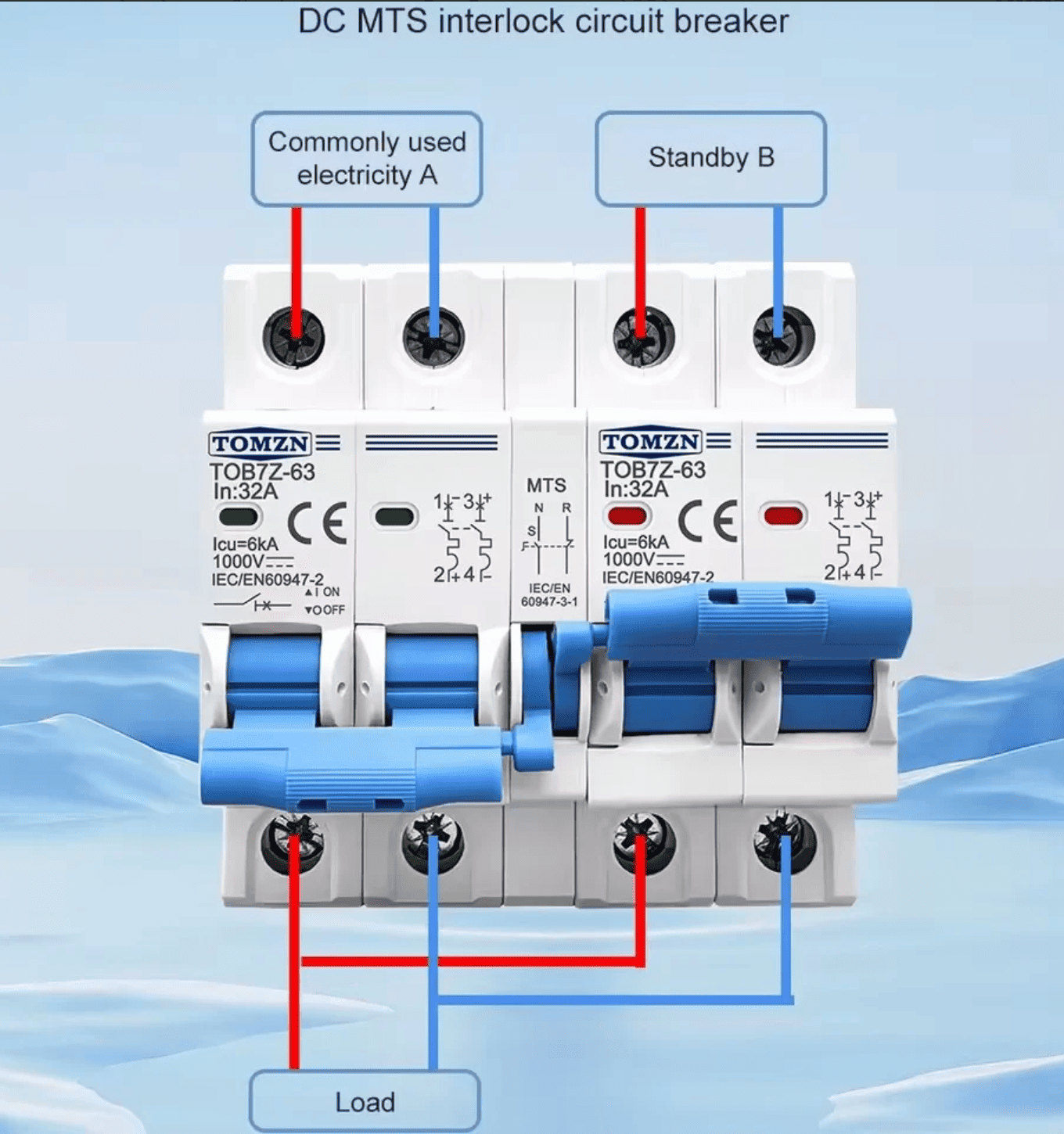 Tomzn TOB7Z-63 2P+2P 63A DC MTS Dual Power Manual Transfer Switch for PV System - image 2